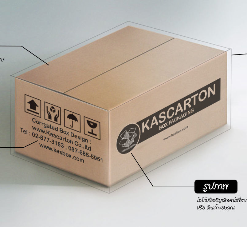 การออกแบบกราฟฟิกของกล่องลูกฟูก , รับผลิตกล่องกระดาษลูกฟูกพิมพ์โลโก้ , รับผลิตกล่องไปรษณีย์
